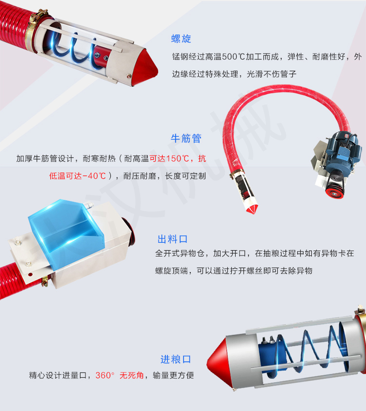 自吸式軟管吸沙機工作原理