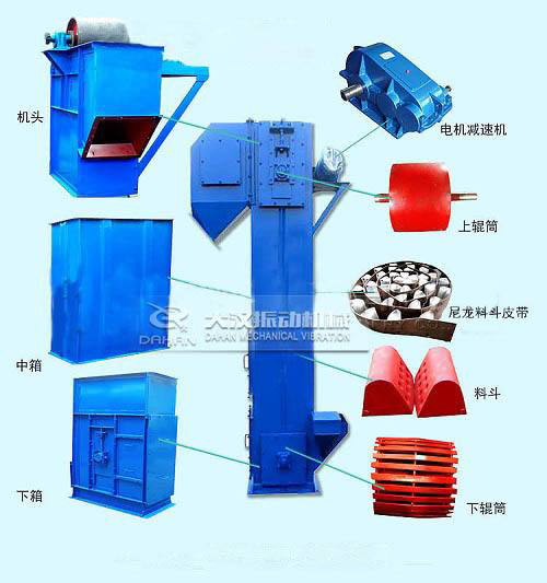 膠帶斗式提升機結(jié)構(gòu)