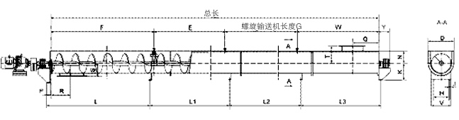 ls螺旋輸送機(jī)結(jié)構(gòu)圖