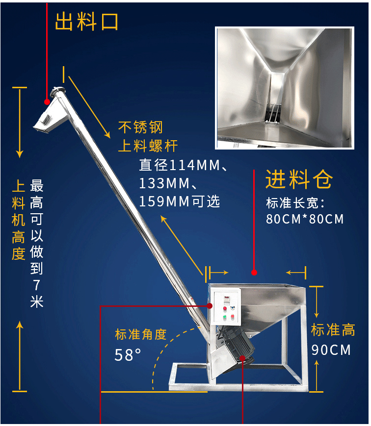 構設計圖