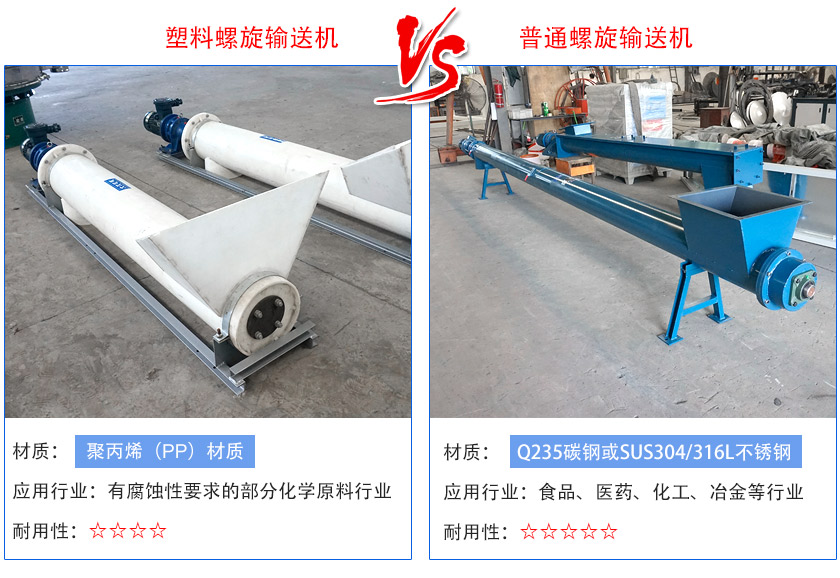 塑料螺旋輸送機(jī)與普通螺旋輸送機(jī)的區(qū)別