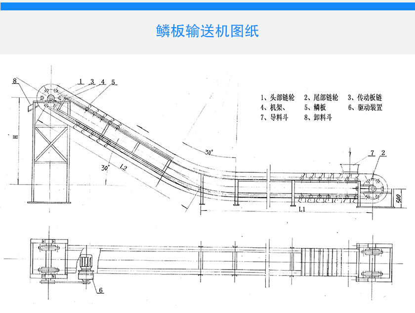 鱗板輸送機(jī)結(jié)構(gòu)