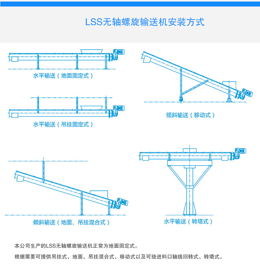 LSS無(wú)軸螺旋輸送機(jī)安裝示意圖