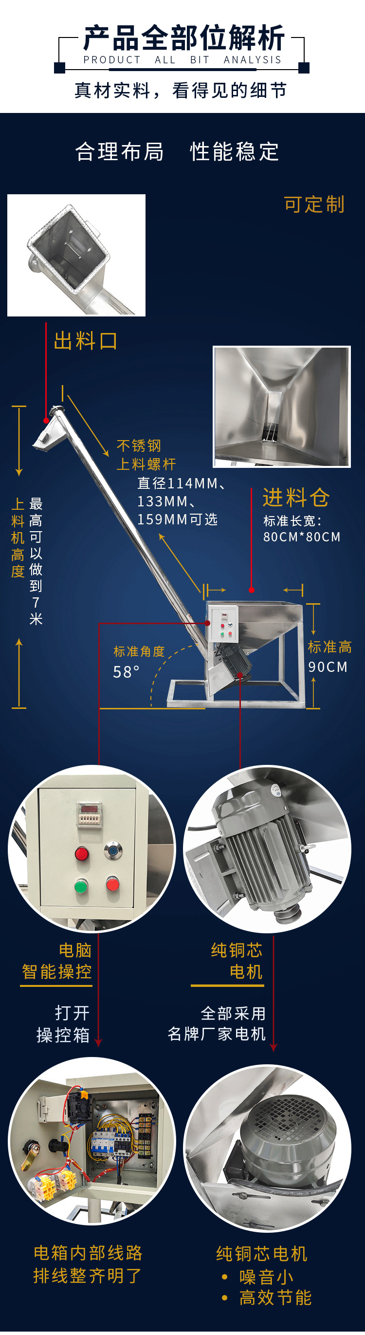 不銹鋼螺旋上料機細節(jié)