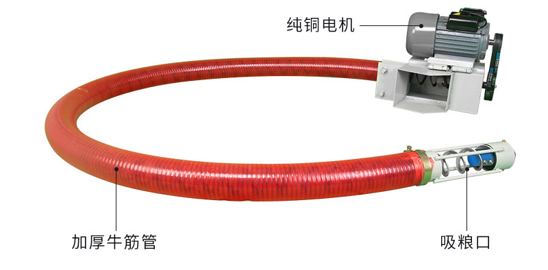 軟管絞龍輸送機結(jié)構(gòu)