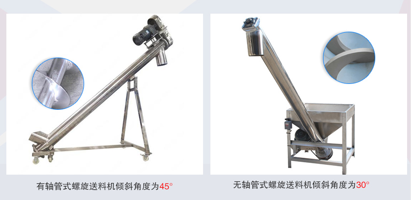 斜式螺旋送料機管式