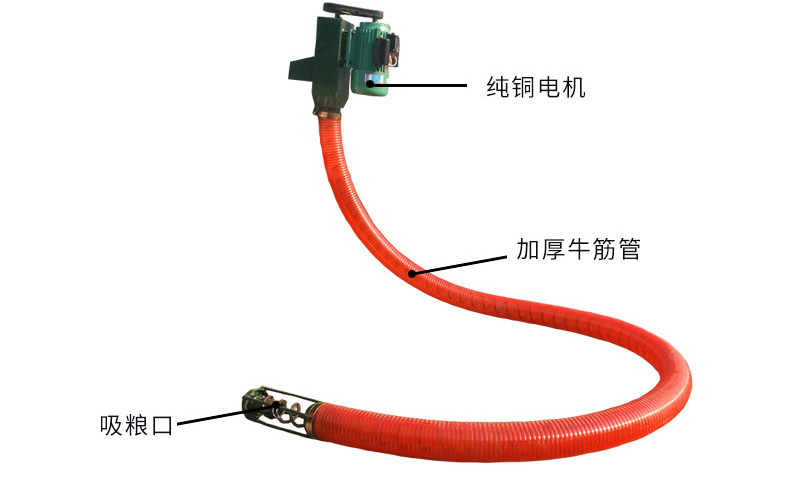 車(chē)載小型吸沙機(jī)結(jié)構(gòu)