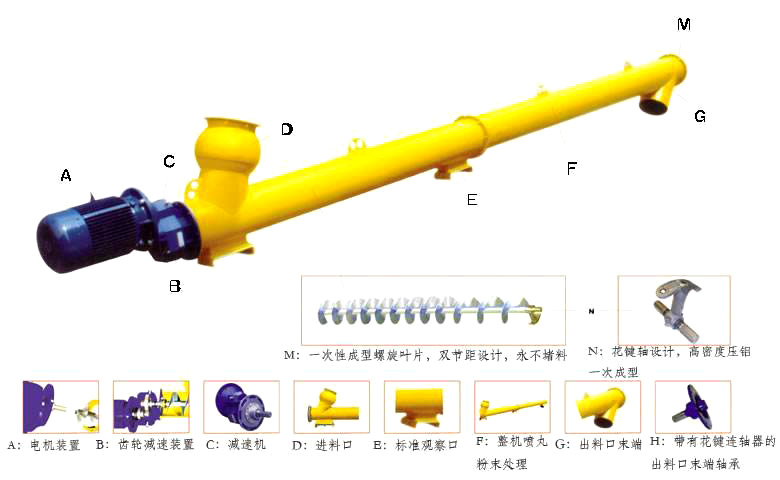 水泥螺旋輸送機結(jié)構組成